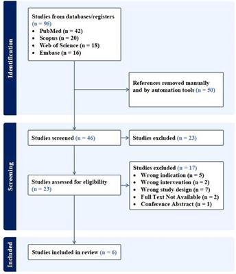 Allogenic umbilical cord tissue for temporomandibular joint injuries